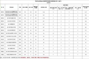 Woj：唐斯将接受半月板撕裂修复手术 预计季后赛初期回归